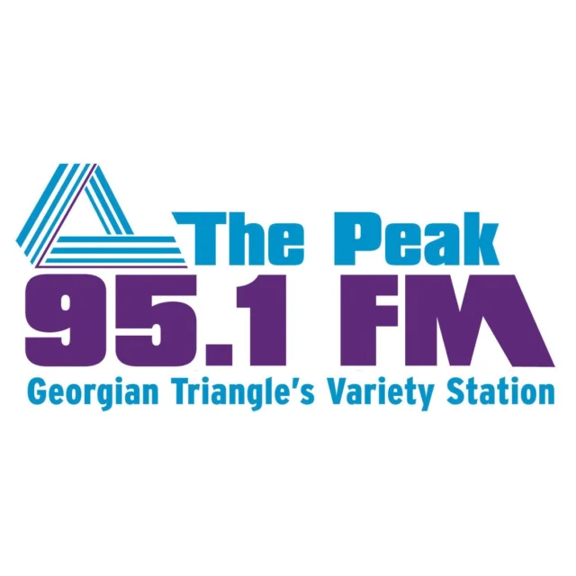 Gabor Szepesi (Artistic Director) and Yvette Gauthier (Marketing Director) speak with 95.1 The Peak FM about this year's festival and what fans can look forward to.  Only ONE WEEK away! Hope to see you there.😎🌊

https://pdst.fm/e/traffic.megaphone.fm/CORU7669395352.mp3

#bluesinthebeach